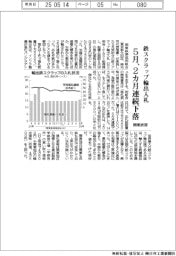 鉄スクラップ輸出入札、２カ月連続下落　関東鉄源５月契約