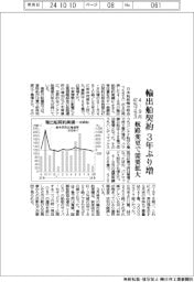 ４―９月の輸出船契約、４７％増　３年ぶりプラス　航路変更で需要拡大