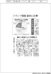 トランプ関税　経営に打撃　「マイナス」５２％　東京商工リサーチ調べ