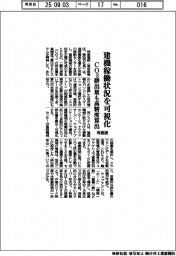 飛島建、建機稼働状況を可視化　ＣＯ２も高精度算出