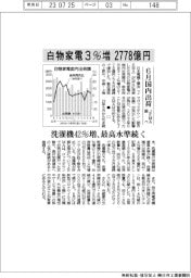 ６月の白物家電、国内出荷３％増２７７８億円　ＪＥＭＡ調べ