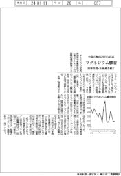 タックトレーディング／マグネシウム国際相場、膠着