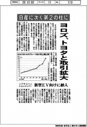 ヨロズ、トヨタと取引拡大　日産に次ぐ第２の柱に