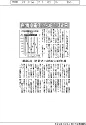 ４―９月の白物家電、国内出荷３・２％減　１兆３１１６億円　ＪＥＭＡ調べ