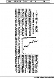 ＬＭＥ銀、金と連れ高　米利下げ観測、経済回復に期待