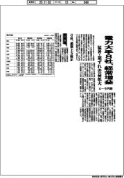 ４－９月期の電力大手８社、経常増益　猛暑・期ずれ差益拡大