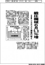 鍛圧機械６月５．３％増　３カ月ぶり３００億円超え　板金が堅調