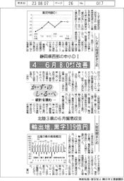かずのしるべ 統計を読む/静岡県西部の中小DI・北陸3県の6月貿易収支