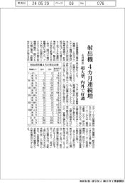 ４月の射出機受注、４カ月連続増　超大型、内外で好調