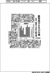 経常黒字８月１２％増　国際収支　海外子会社の配当増　４兆６２０億円