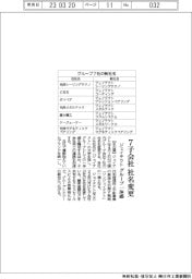 ジェイテクト、7子会社 社名変更
