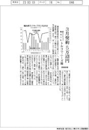 ３月契約の鉄スクラップ輸出入札、５万５４３８円　トルコでニーズ増　関東鉄源