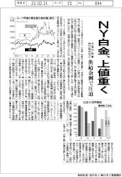 ＮＹ白金、上値重く　中国の新車伸び悩みなど供給余剰で圧迫