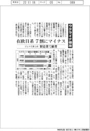 ウクライナ侵攻／在欧日系７割にマイナス、製造業で顕著　ジェトロまとめ
