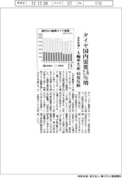 タイヤ国内需要２．６％増　来年見通し　４輪車生産回復反映