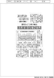 かずのしるべ　統計を読む／愛知5県の輸出、３月４・９％増２兆円