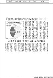 「卯年」に創業１１万６４３４社　帝国データ調べ