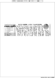 サステナブルデータ/ノウ・ザ・チェーン、ICT60社調査