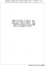 昨年末の外貨準備高、最大の減少　