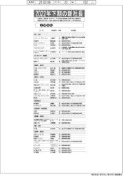 2022年下期新社長（非上場）