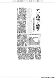 アルミ相場、上値重く　車向け需要停滞続く