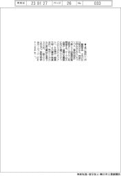 触媒学会、３月に特別シンポ