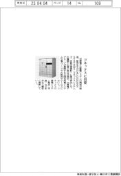 加賀電子、コネックスに出資
