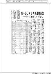 ２月新車販売　ＮーＢＯＸ６カ月連続首位