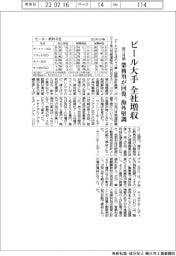ビール大手全社増収、業務用が回復・海外堅調 前12月期