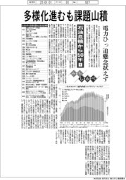 みちしるべ／石油危機から５０年（１）多様化進むも課題山積